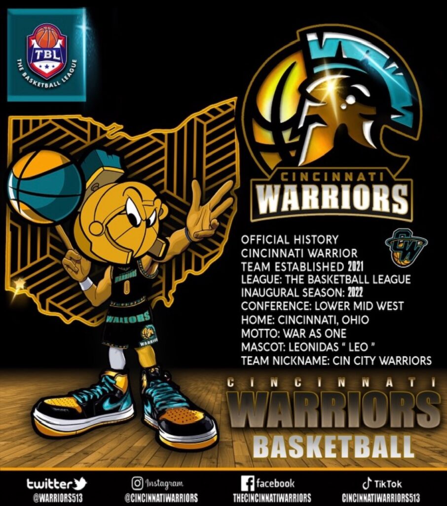 golden state warriors mascot 2022